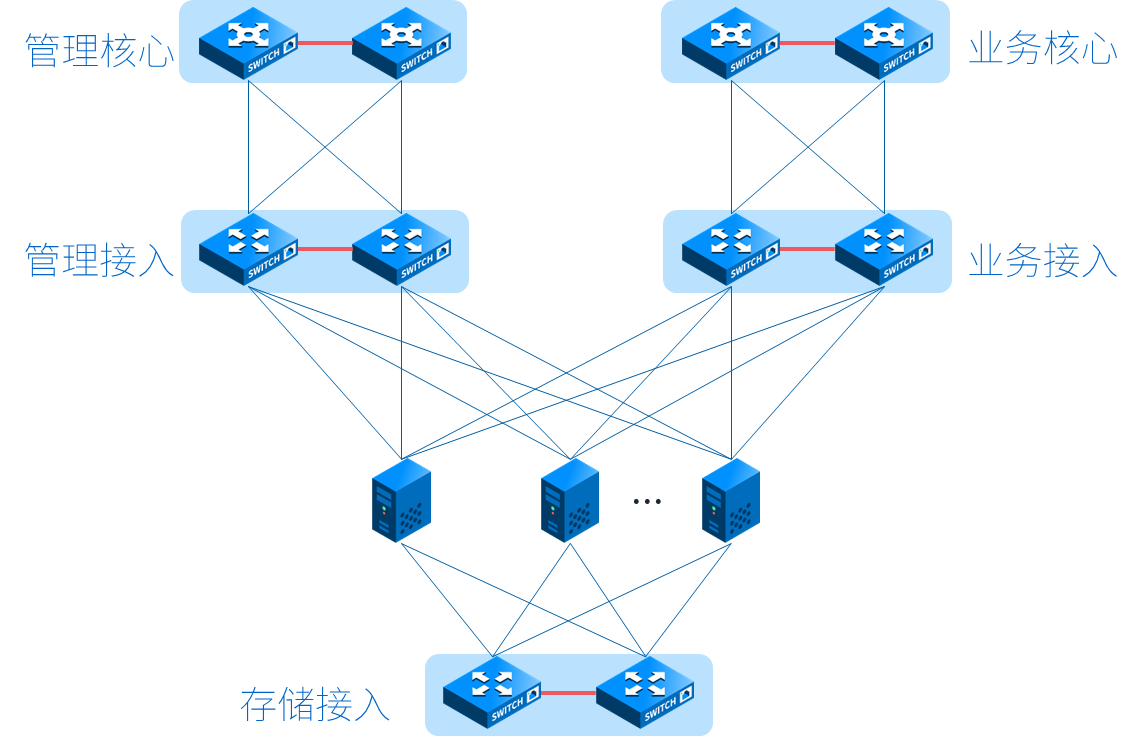 image-20220907095030456